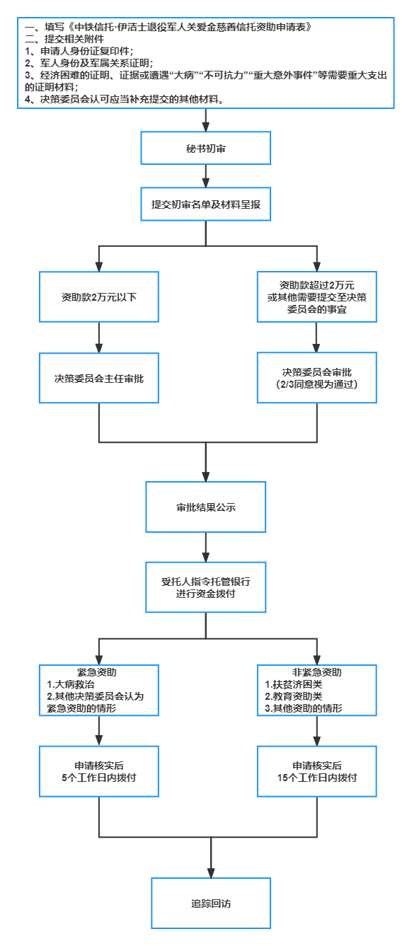 圖片1.png 圖片1.png