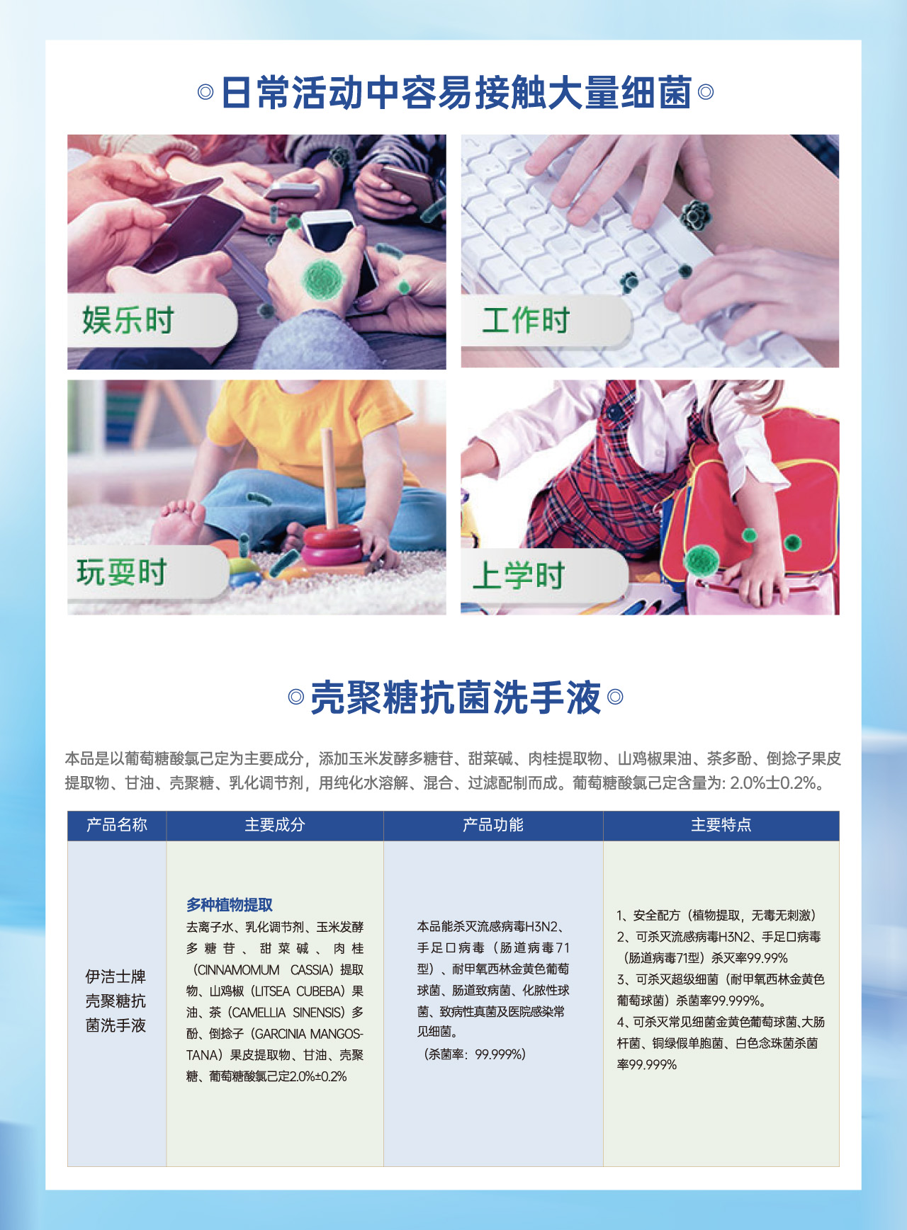 伊潔士牌殼聚糖抗菌洗手液宣傳頁(yè)pdf-2.jpg